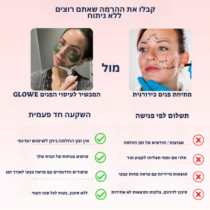 מכשיר עיסוי לפנים-Glowe המקורי