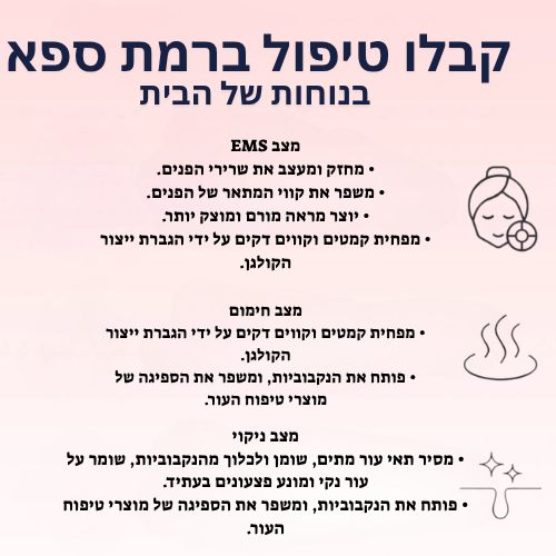 מכשיר עיסוי לפנים-Glowe המקורי