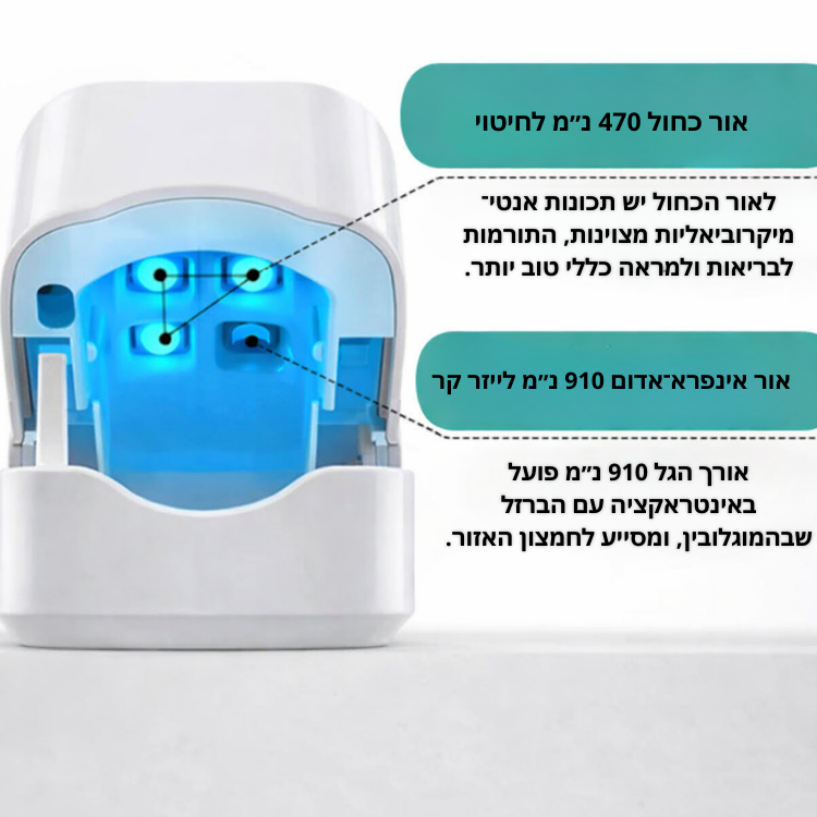 טיפול לייזר בפטרת הציפורניים