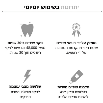 מארז הלבנה - SmileU