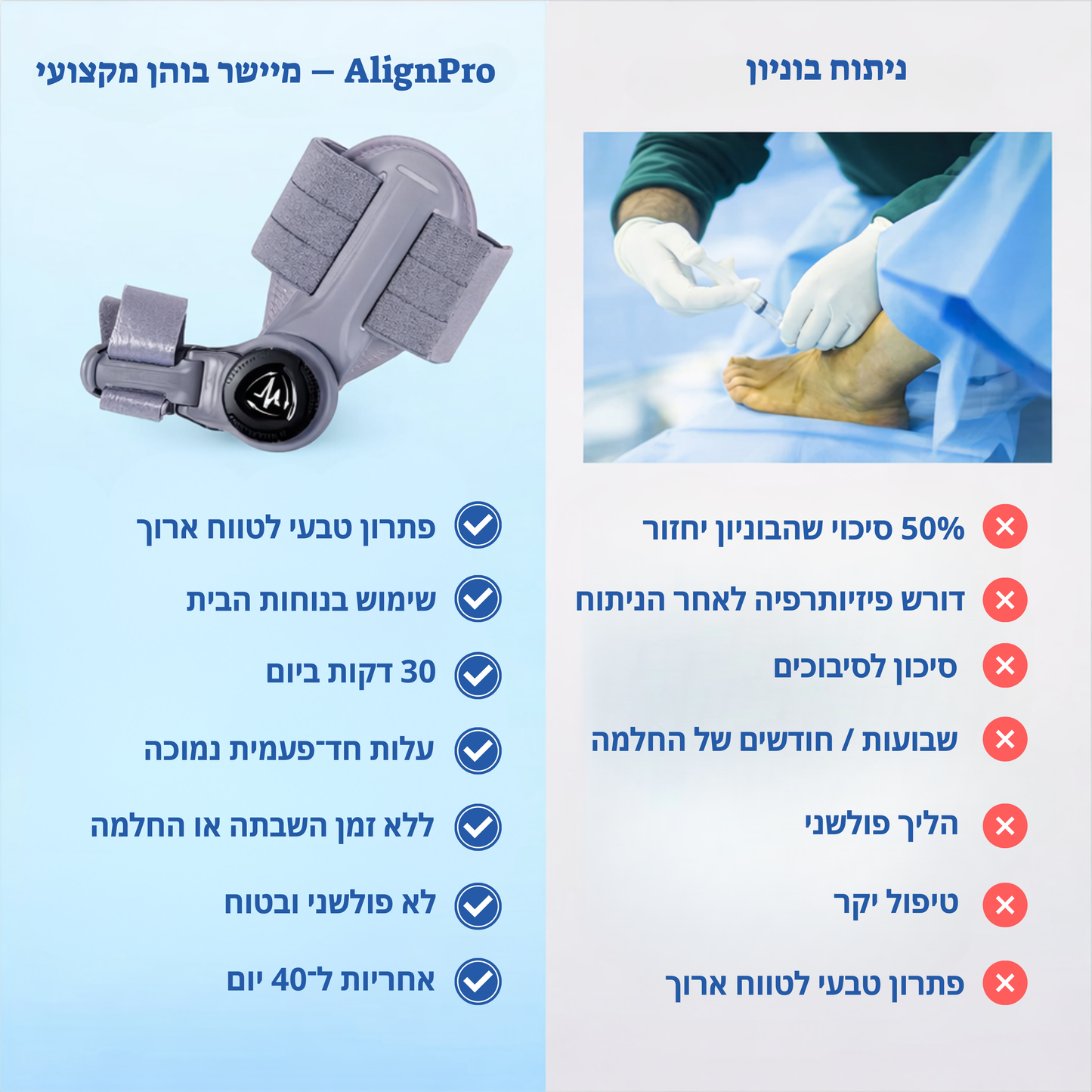 AlignPro – מיישר בוהן מקצועי