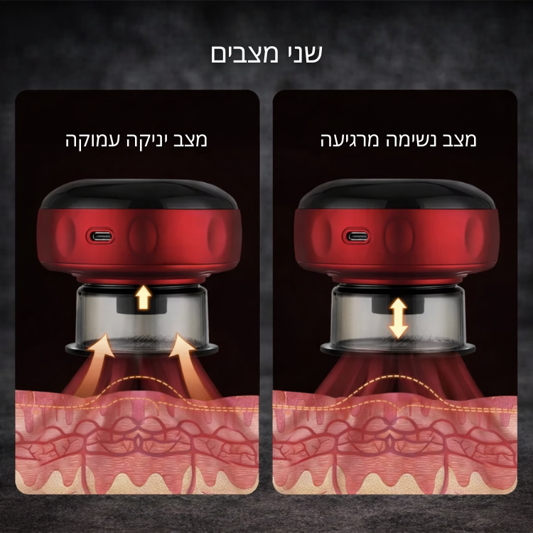 כוס טיפולית ורפואית לטיפול בכאב- ELIX